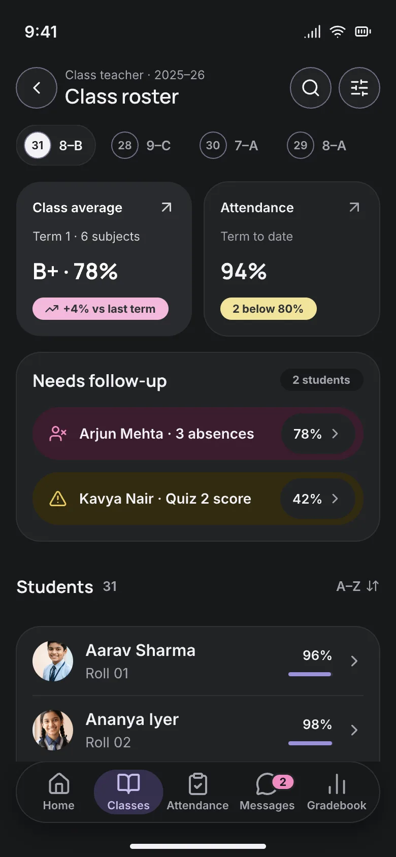 Class roster in the Scholva teacher app: class average, attendance to date, students who need follow-up and every student's attendance percentage.