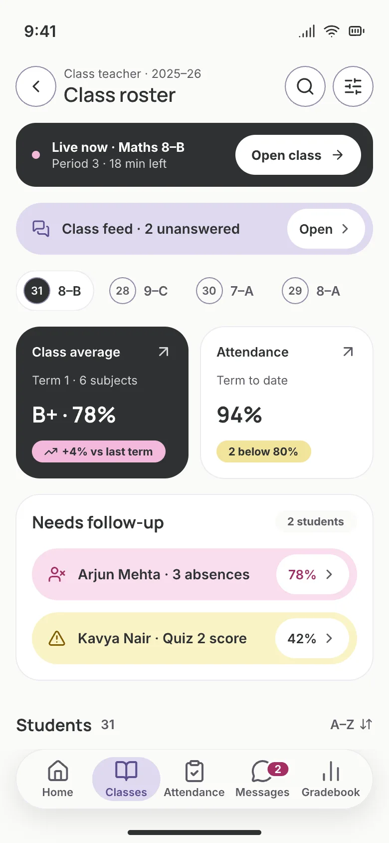 Class roster in the Scholva teacher app: class average, attendance to date, students who need follow-up and every student's attendance percentage.
